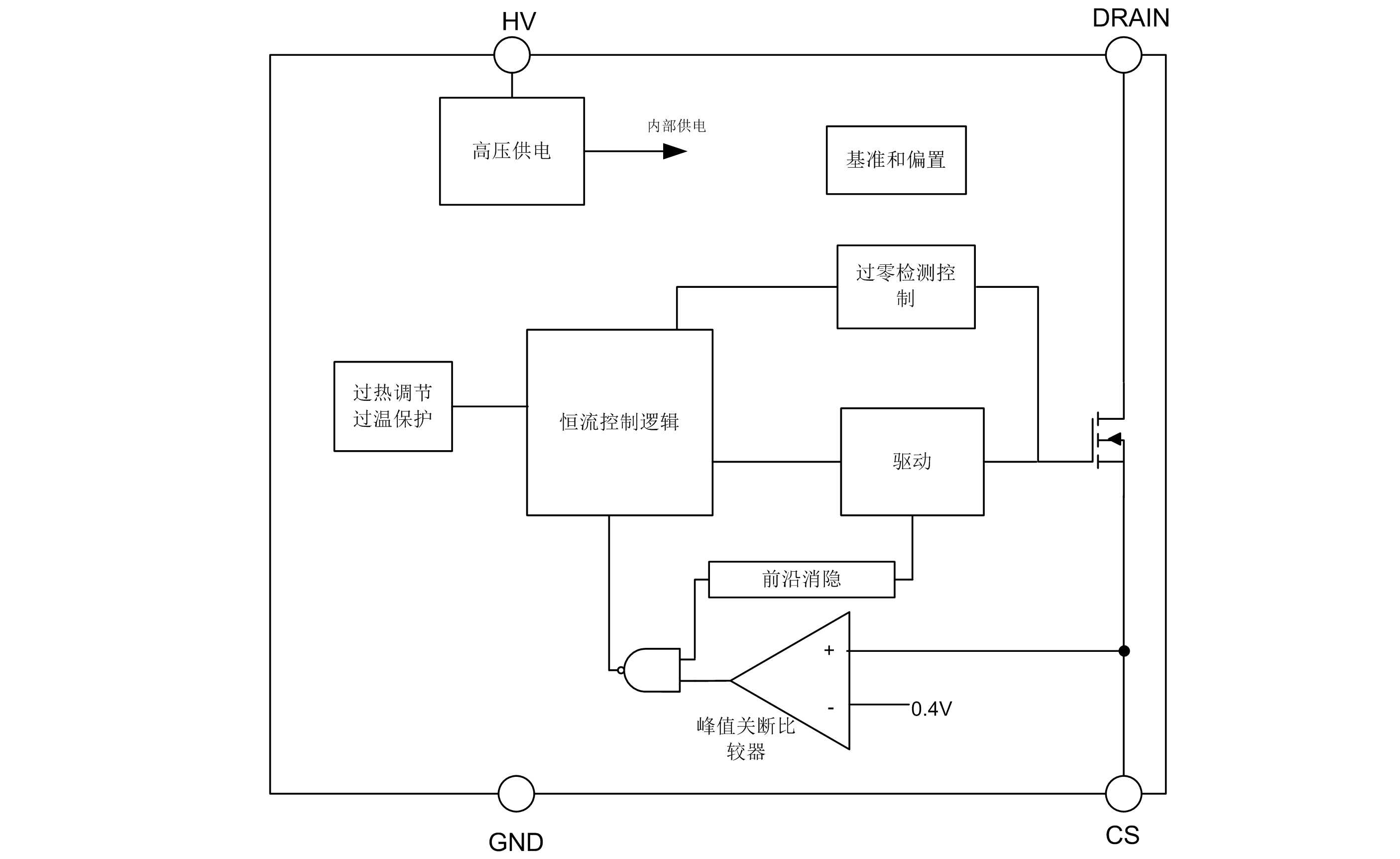 1643179895120738P7WP.png SDH771XL 中文.png